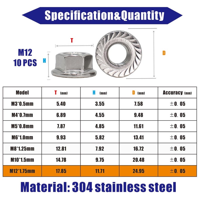 STORMCUBE M12x1.75mm DIN6923 Serrated Flange Nuts 10 Pack 304 Stainless Steel Hex Lock Nuts Full Thread for Industrial Construction Fasteners - Image 2